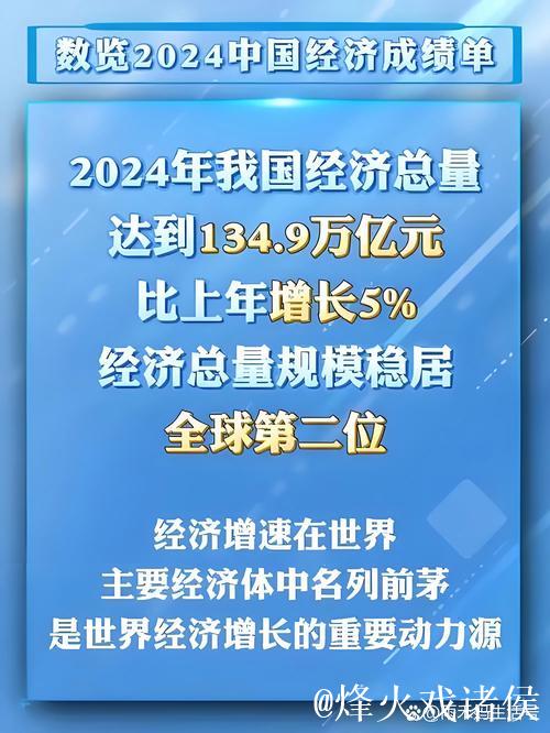 中国经济高质量发展为全球经济增添新活力 中国经济高质量发展为全球经济增添新活力