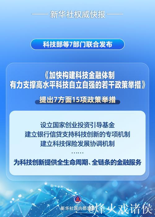 新华全媒+|推动科技和金融“双向奔赴”——四部门详解15项科技金融政策举措 新华全媒+|推动科技和金融“双向奔赴”——四部门详解15项科技金融政策举措