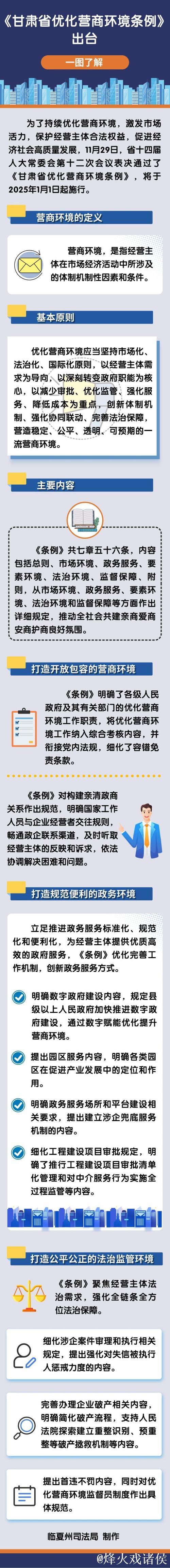 完善准入制度 优化营商环境(产经观察) 完善准入制度 优化营商环境(产经观察)