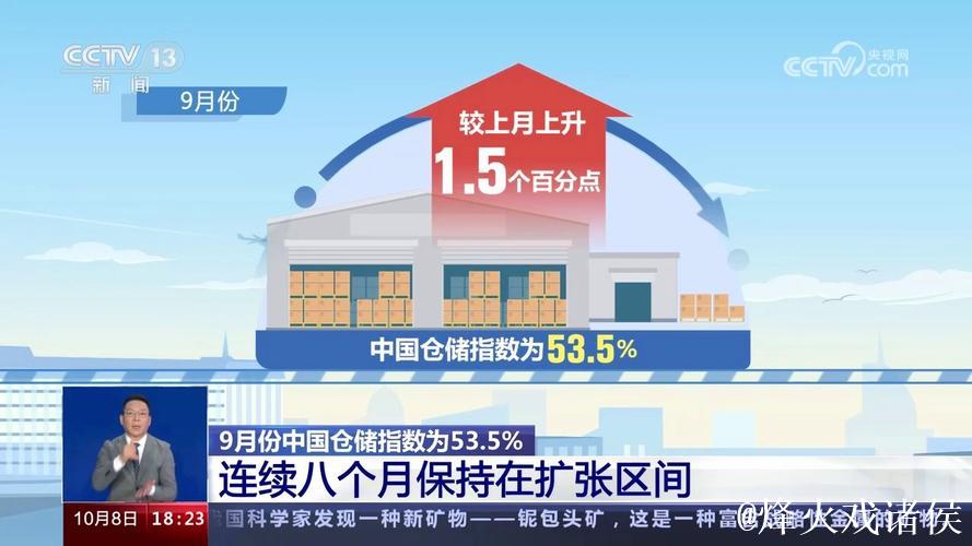 从四组最新数据感知经济活力潜力 从四组最新数据感知经济活力潜力