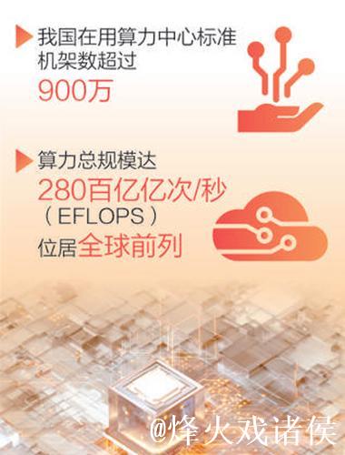 从四组最新数据感知经济活力潜力 从四组最新数据感知经济活力潜力